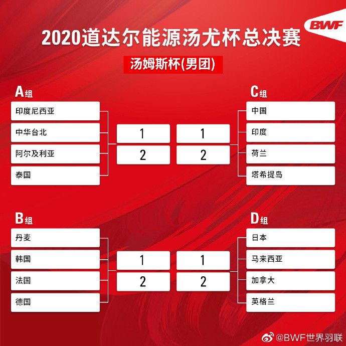 陈泽楷将报告厅的大门推开，叶辰迈步进入，万破军便立刻条件反射的站起身来。